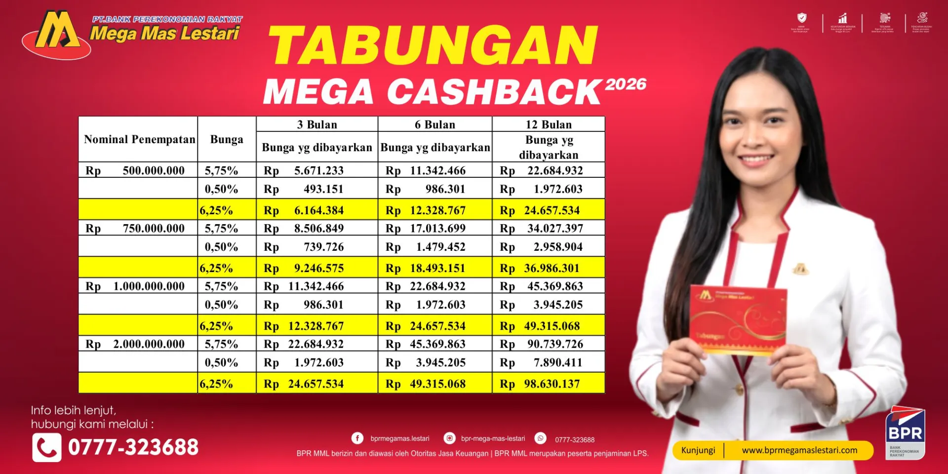 Tabungan Mega Cash Back
